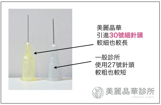肉毒小V臉專用細針頭